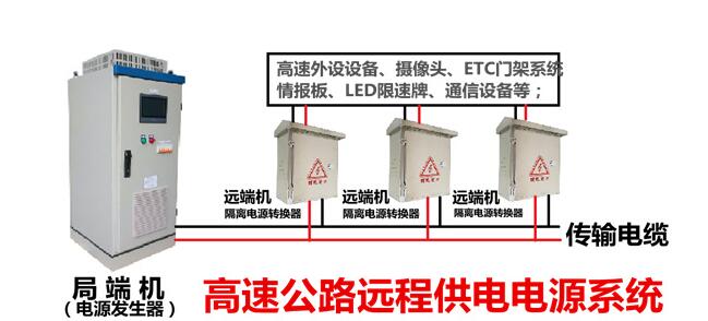 弘翼電源推出遠程供電專用電源設備